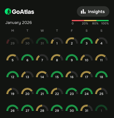 GoAtlas monthly step calendar showing daily progress toward a walking goal